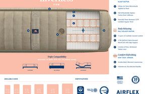 Thumbnail of: Airflex Inverness Collection