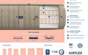 Thumbnail of: Airflex Inverness Collection