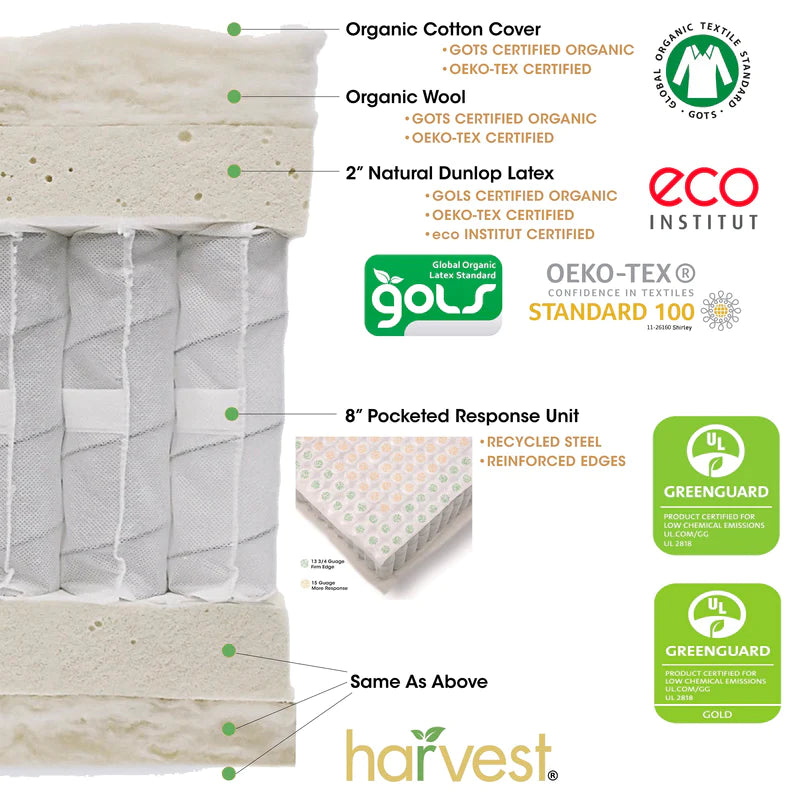 Harvest Green Original (Double-Sided)