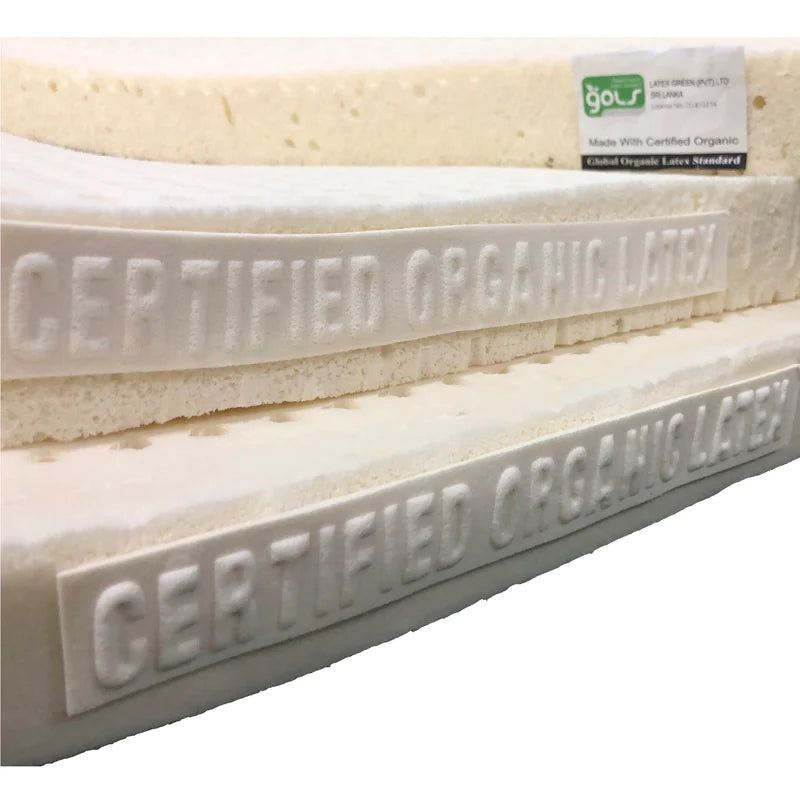Harvest Green Mattress Topper