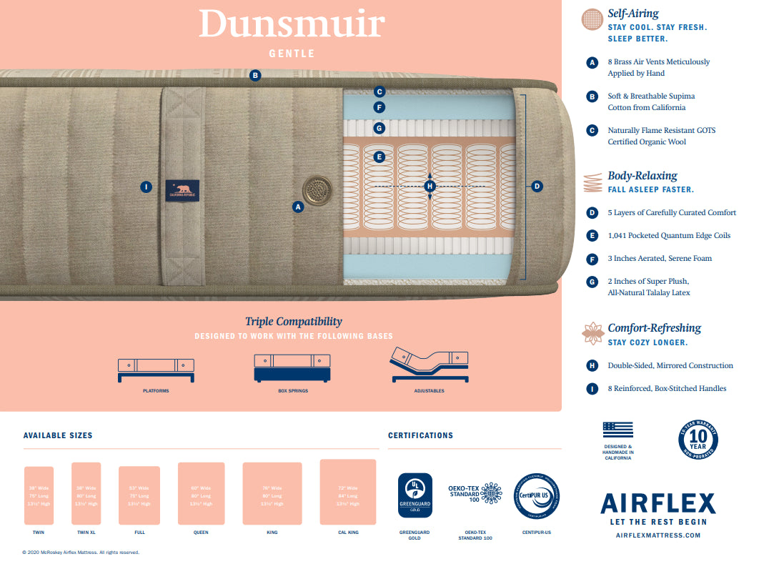 Airflex Dunsmuir Collection